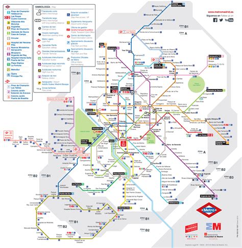 mapa metro madrid